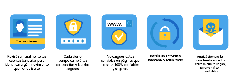 consejos-de-seguridad-para-evitar-phishing