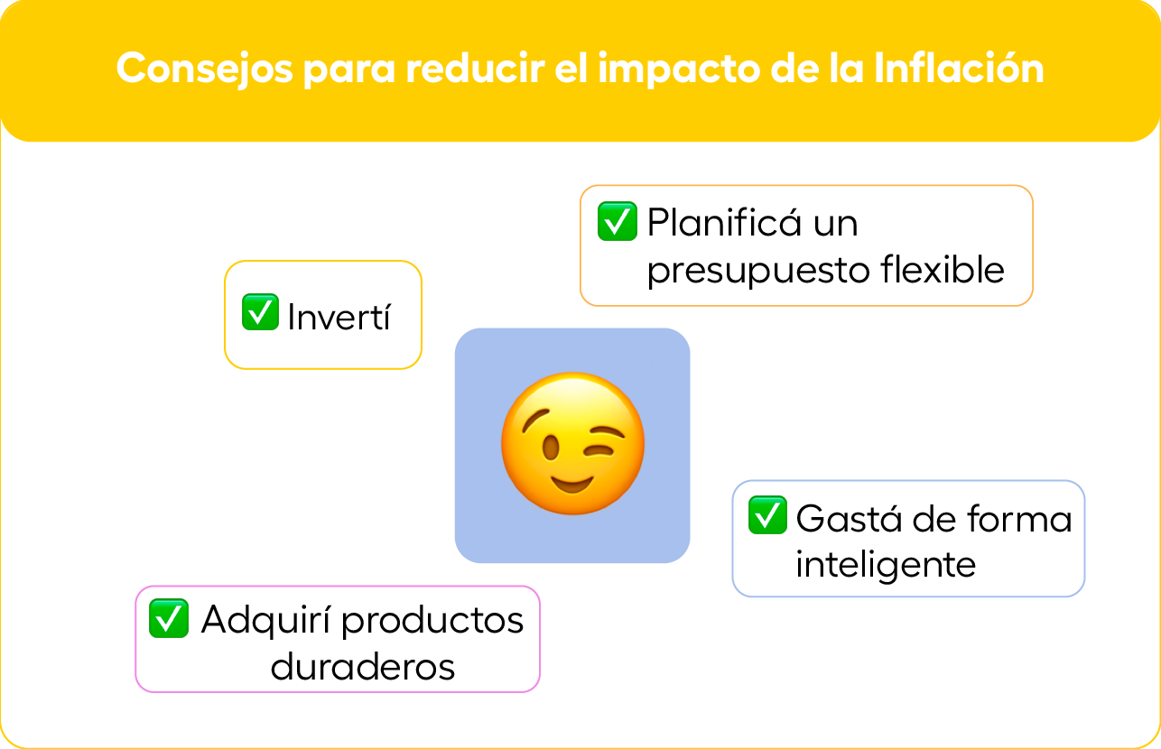 ejemplo-de-inflacion